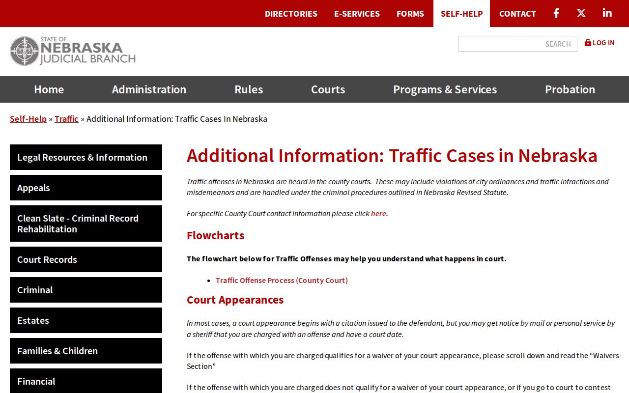 York County traffic court record procedure for waiver and contest